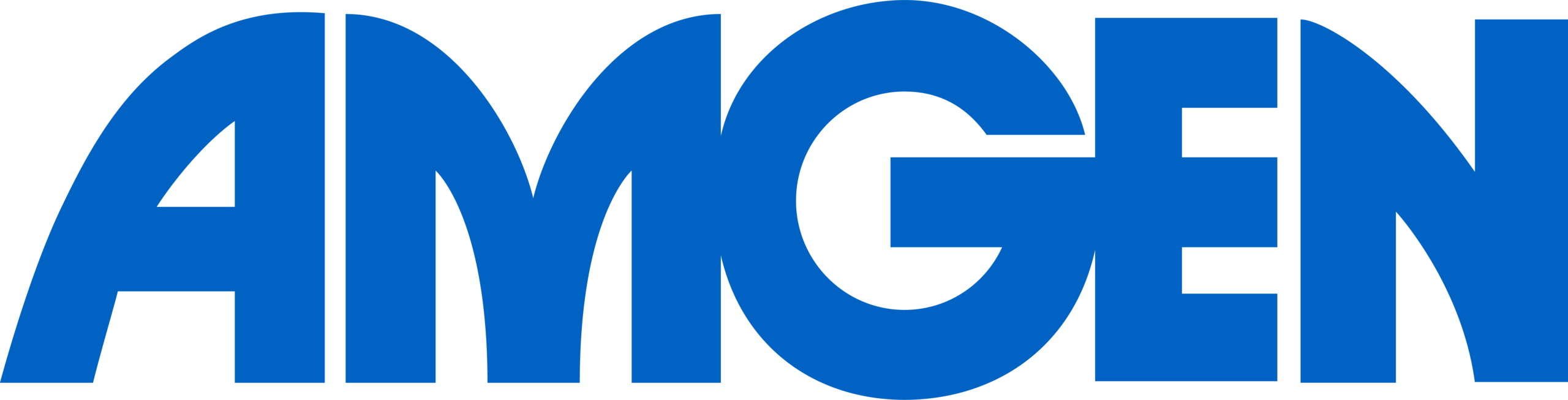 AMGEN