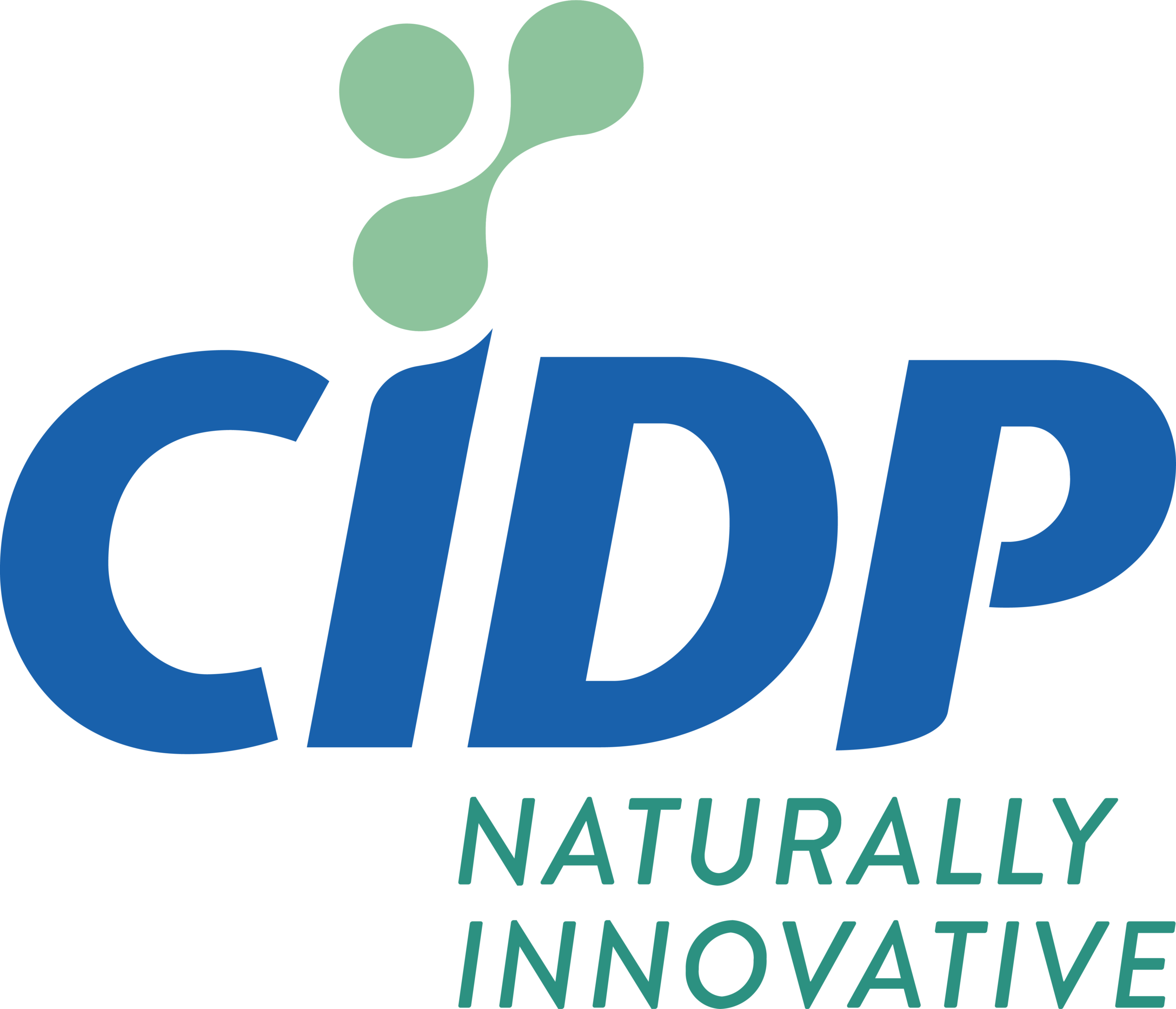 CIDP