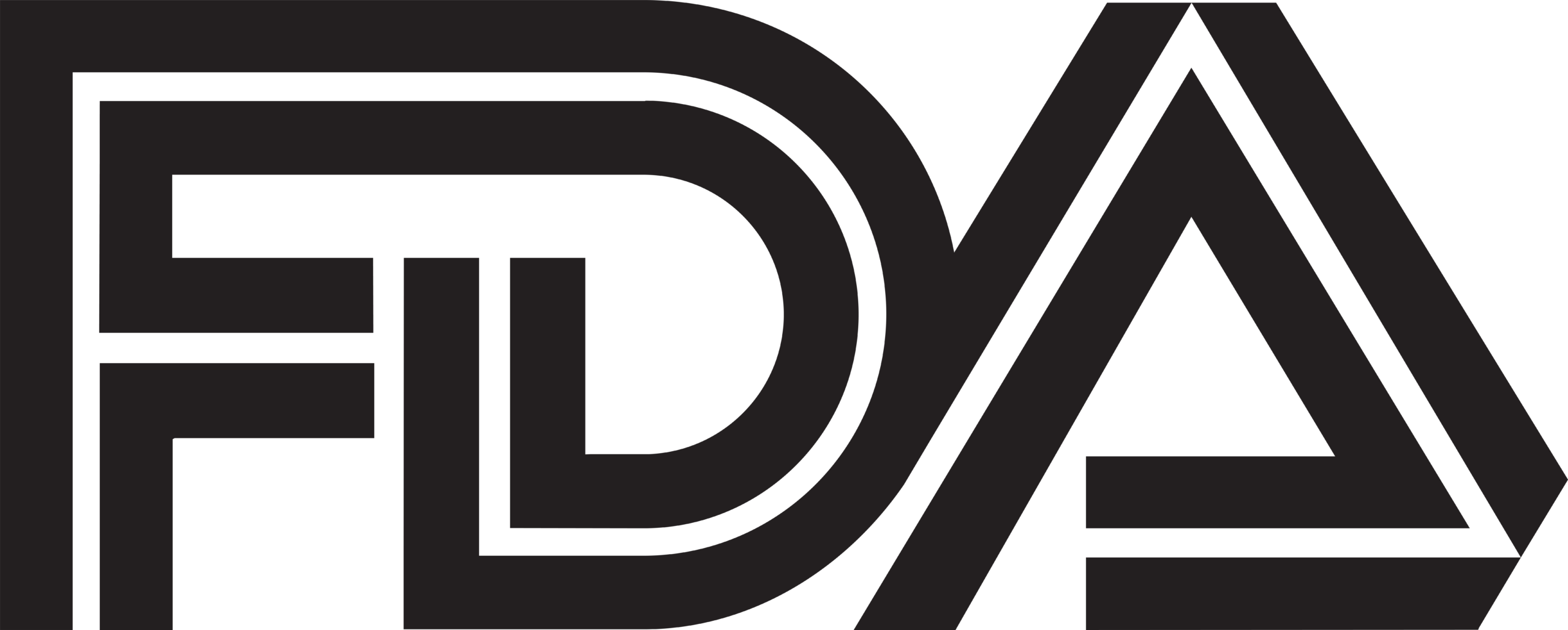 FDA