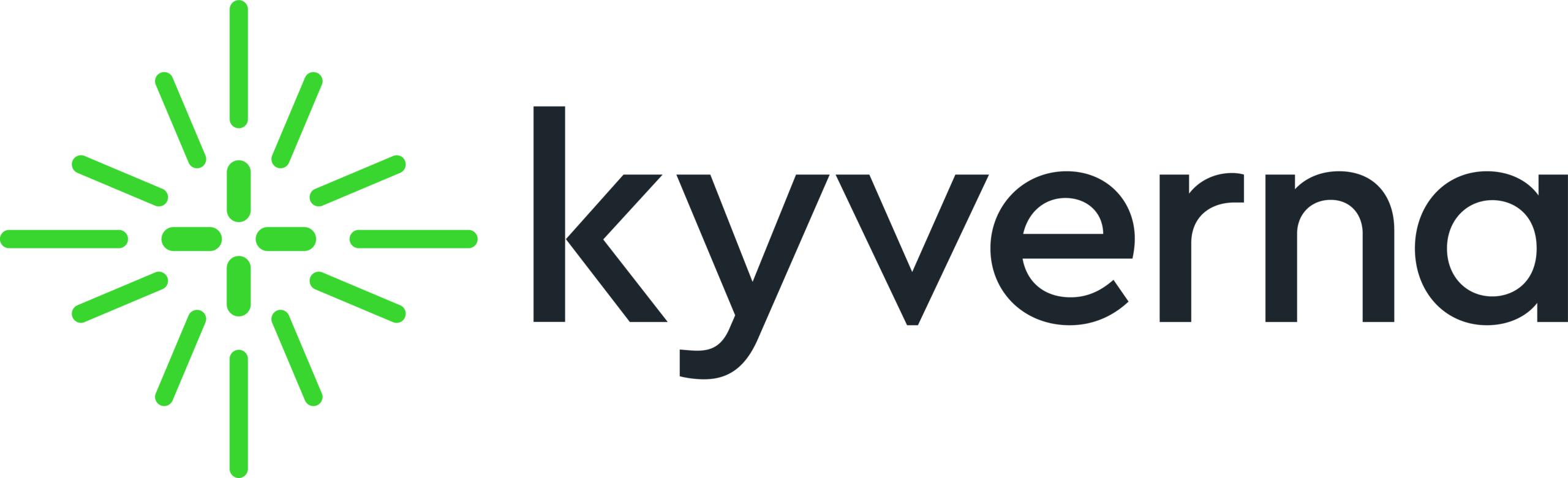Kyverna