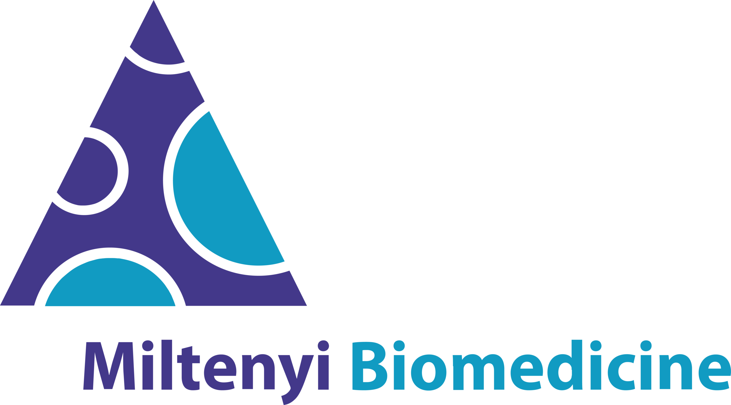 MiltenyiBiomedcine