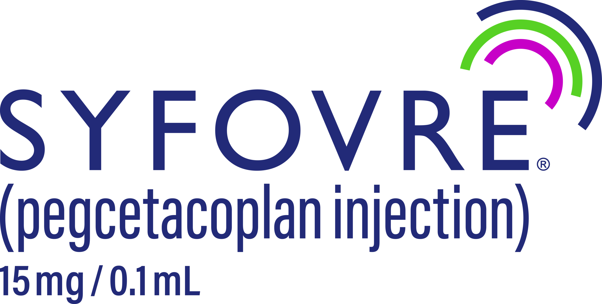 SYFOVRE