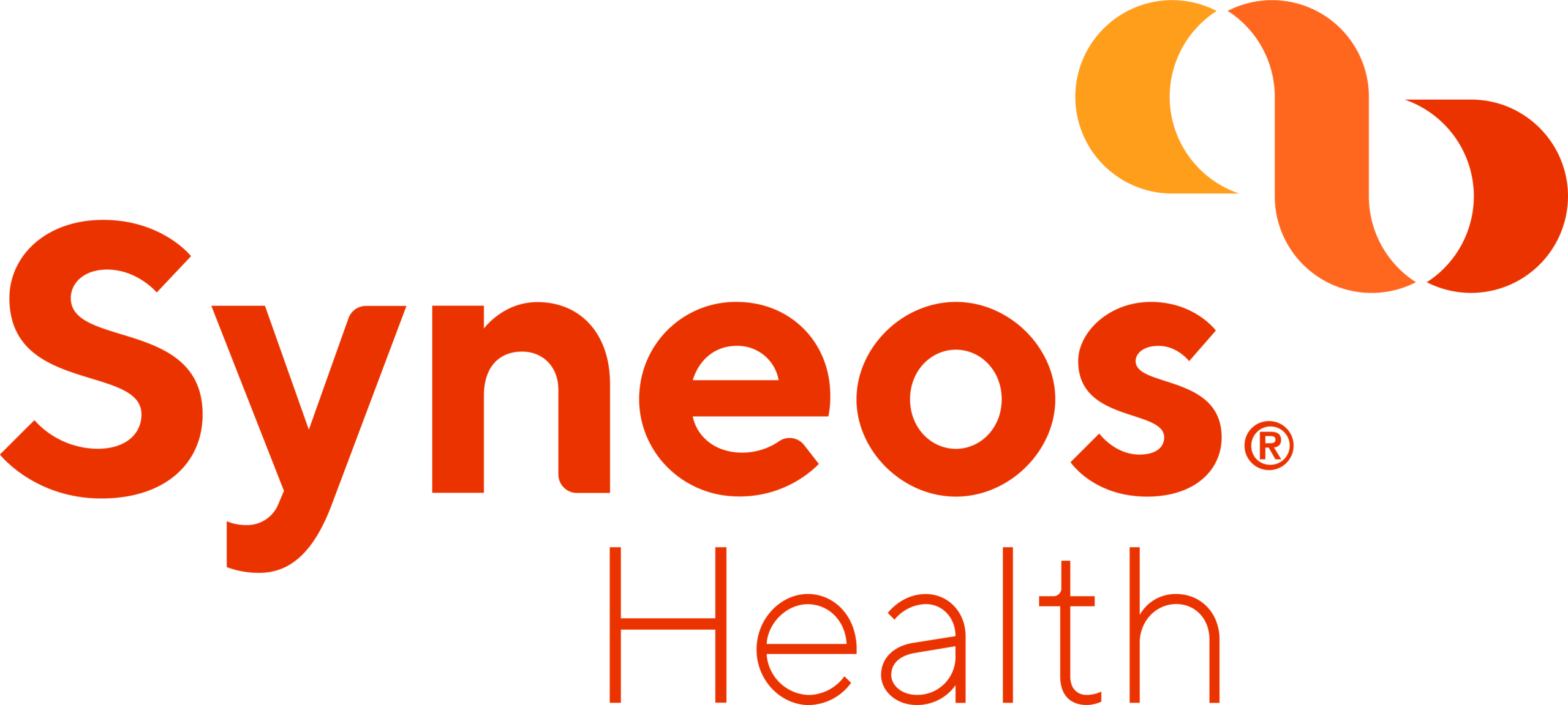 Syneos