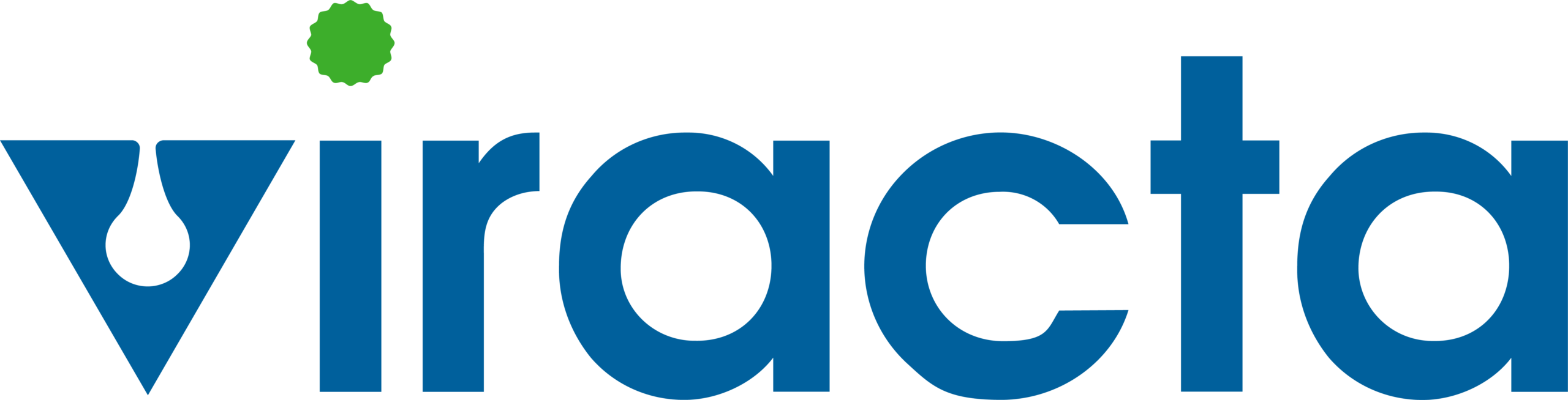 viracta